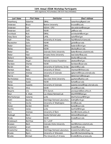 16th Annual CESM Workshop Participants - CESM - UCAR