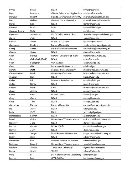 16th Annual CESM Workshop Participants - CESM - UCAR