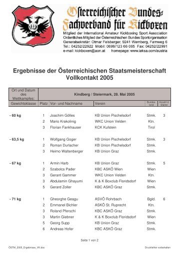 Ergebnisse der Österreichischen Staatsmeisterschaft Vollkontakt 2005