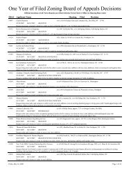 Zoning Board of Appeals Decisions one year of hearings