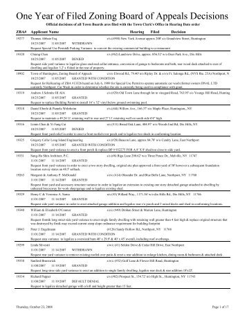 Zoning Board of Appeals Decisions one year of hearings