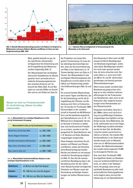 Die Wasserzeitschrift der Steiermark 1/2012 - Wasserland Steiermark