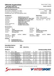 ÖSV Schülertestrennen SL in Hinterstoder am 27.01.2005