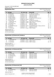 Elite - LRV-Steiermark