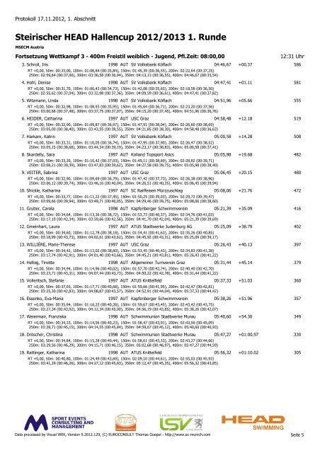 Protokoll (PDF) - MSECM Austria