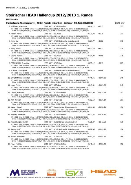 Protokoll (PDF) - MSECM Austria