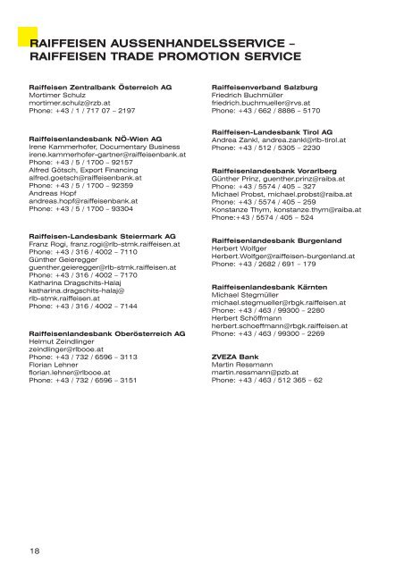 Raiffeisen Bank International subsidiaries