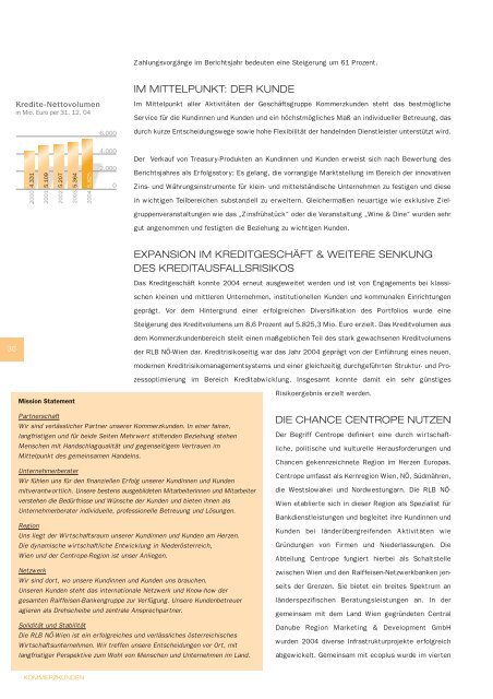 Geschäftsbericht 2004 - Gesamt - Raiffeisenlandesbank ...