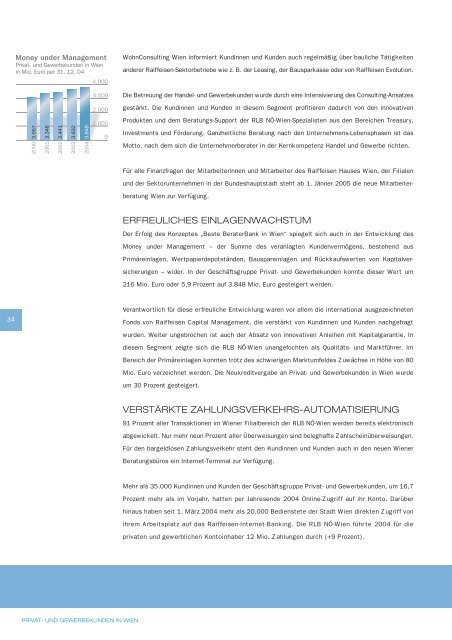 Geschäftsbericht 2004 - Gesamt - Raiffeisenlandesbank ...