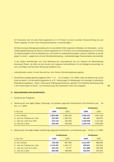 Geschäftsbericht 2004 - Gesamt - Raiffeisenlandesbank ...