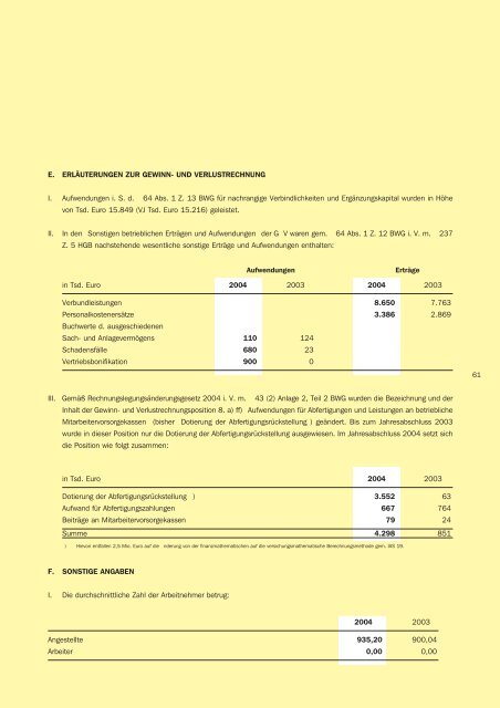 Geschäftsbericht 2004 - Gesamt - Raiffeisenlandesbank ...