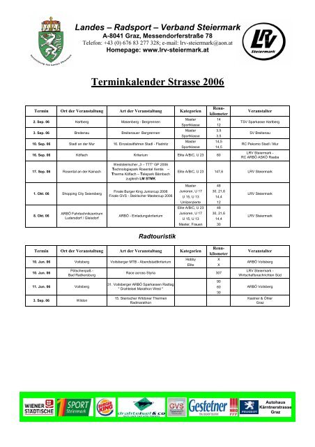 Landes – Radsport - LRV-Steiermark