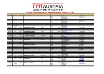 ÖTRV Terminkalender 2010 - SV Gallneukirchen