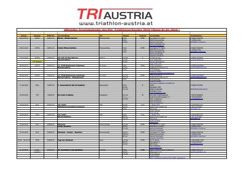 ÖTRV Terminkalender 2010 - SV Gallneukirchen