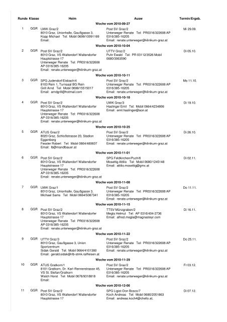 Runde Klasse Heim Ausw Termin/Ergeb. Woche ... - TT Post SV GRAZ