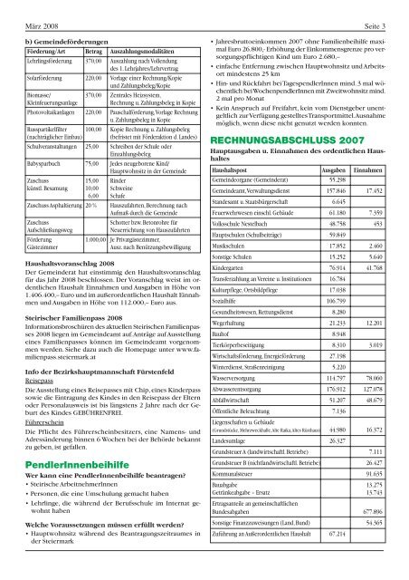 März 2008 / Nr. 44 - Nestelbach im Ilztal