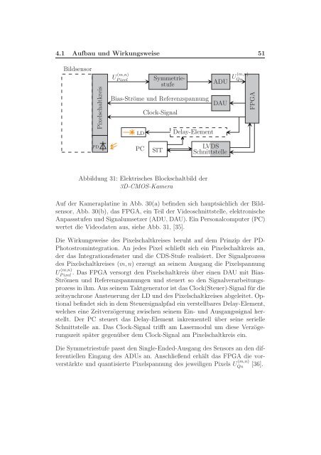 Text anzeigen (PDF) - bei DuEPublico