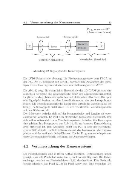 Text anzeigen (PDF) - bei DuEPublico