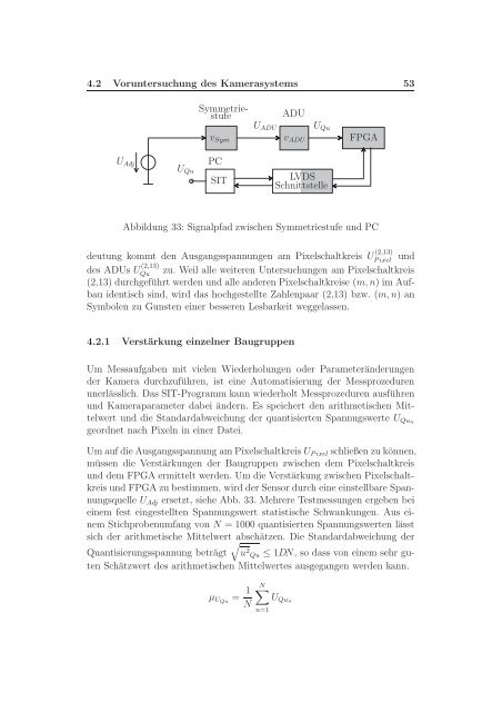 Text anzeigen (PDF) - bei DuEPublico