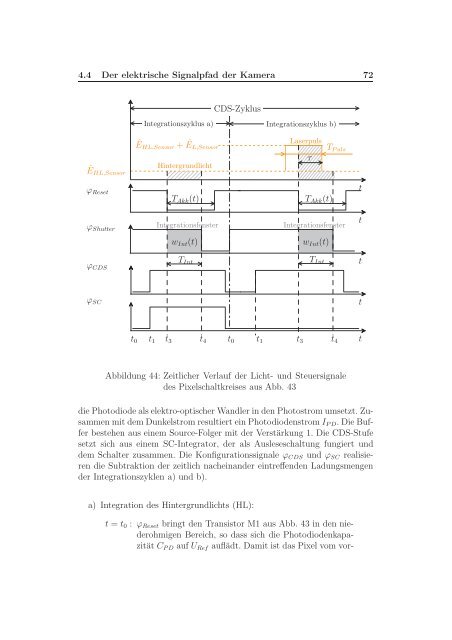 Text anzeigen (PDF) - bei DuEPublico