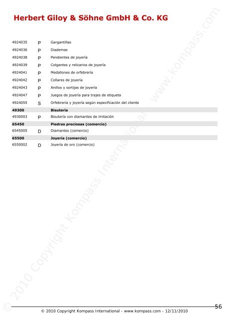 Importadores de Joyería en Alemania - AL-Invest