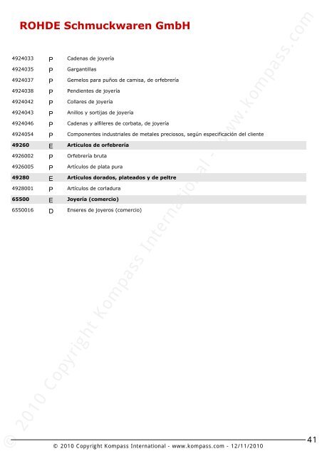 Importadores de Joyería en Alemania - AL-Invest