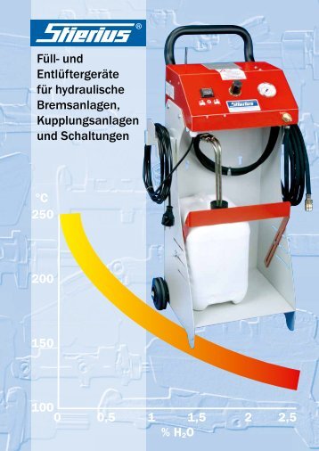 Füll- und Entlüftergeräte für hydraulische Bremsanlagen - Bodo Stier ...