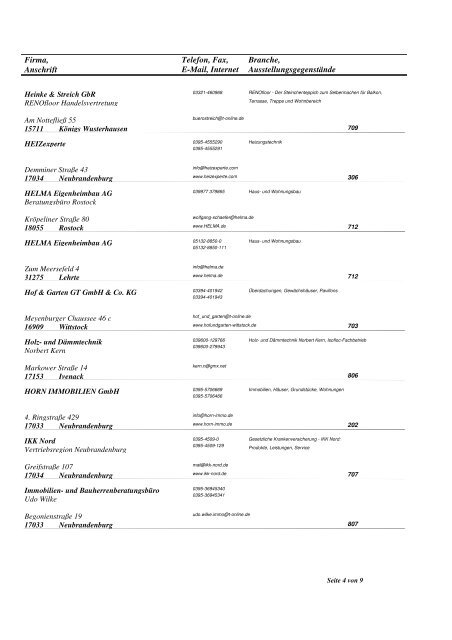 Ausstellerliste EHNB13 14-01-13 - Neue Messe GmbH