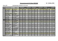 Kreismeisterschaft AD-West 2008/2009 28. / 29 ... - TSV Blaustein