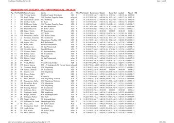 unitri2004-ergebnisse.pdf (50154 Byte) - Uni-Triathlon