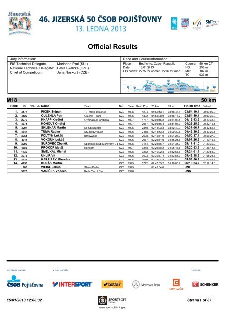 Official Results - Sportsoft