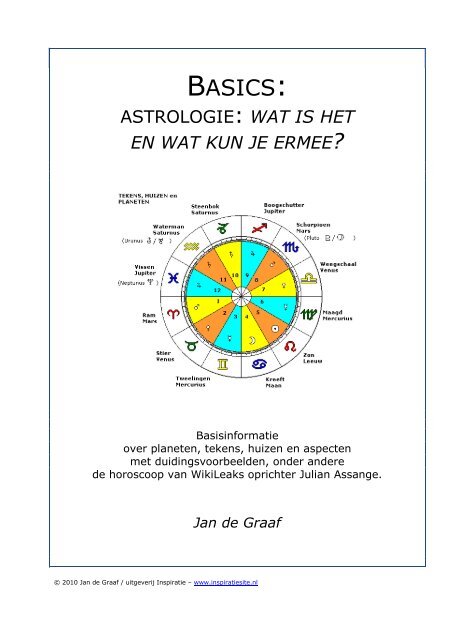Basics astrologie - Jan de Graaf
