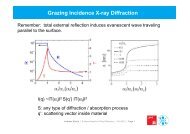 Grazing Incidence X-ray Diffraction - Hasylab