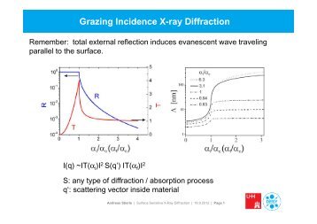 Grazing Incidence X-ray Diffraction - Hasylab