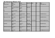 SG Alemannia Weiperz 1919 - Kreis Schlüchtern
