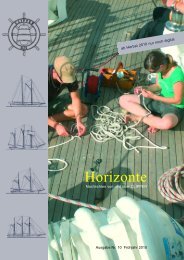 Horizonte - Clipper DJS