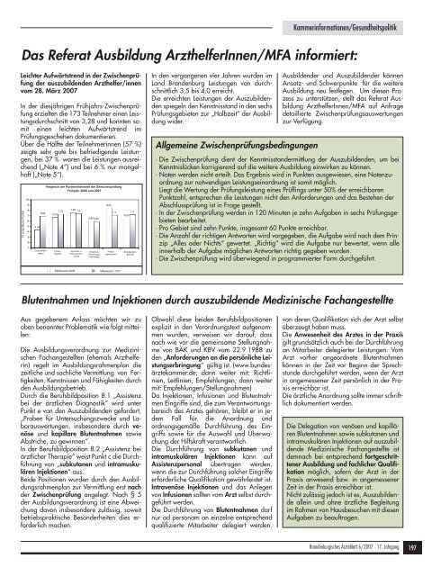 Brandenburgisches Ärzteblatt 06/2007 - qs- nrw