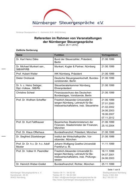 bitte auf der Kopie vermerken: „geb - Nürnberger Steuergespräche