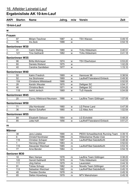 Lauf (pdf) - LAV Alfeld