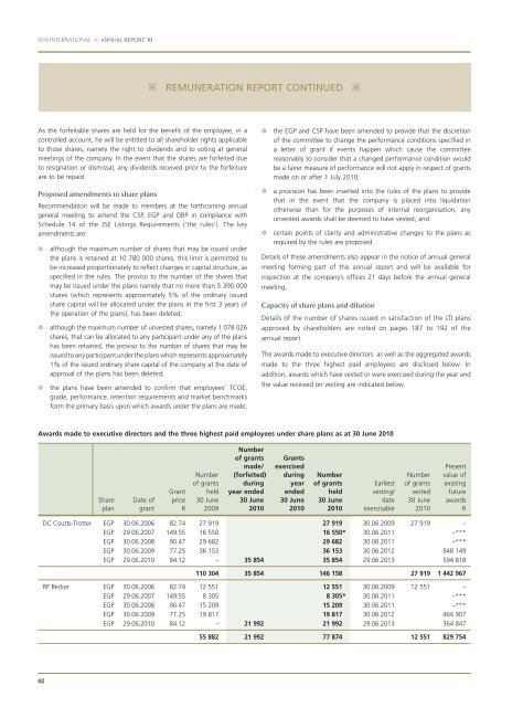 PDF 25 MB - Sun International | Investor Centre