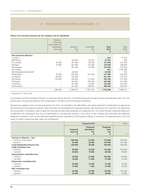 PDF 25 MB - Sun International | Investor Centre