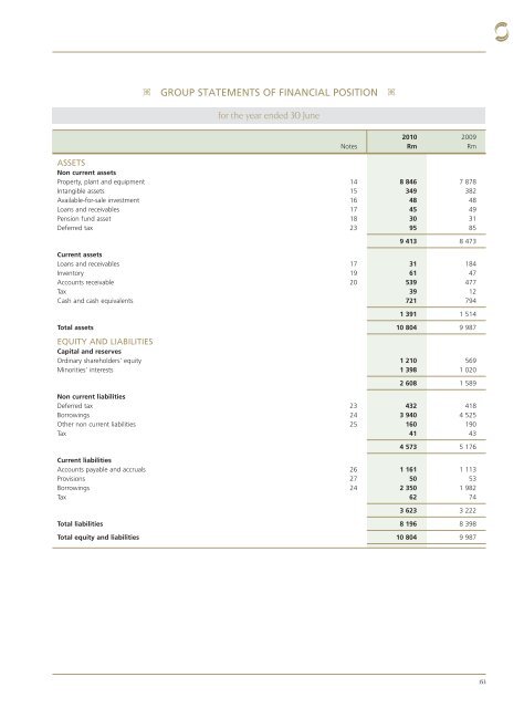 PDF 25 MB - Sun International | Investor Centre