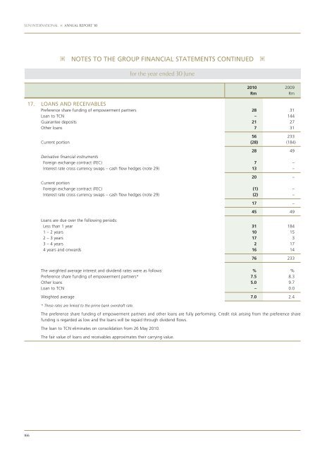 PDF 25 MB - Sun International | Investor Centre