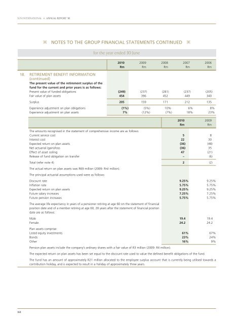 PDF 25 MB - Sun International | Investor Centre