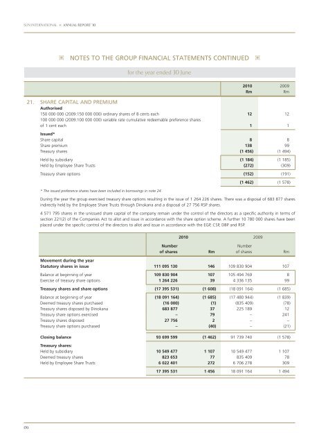 PDF 25 MB - Sun International | Investor Centre