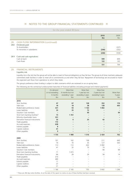 PDF 25 MB - Sun International | Investor Centre