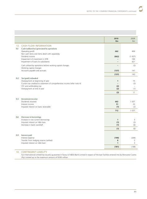 PDF 25 MB - Sun International | Investor Centre