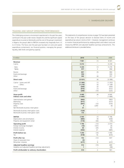 PDF 25 MB - Sun International | Investor Centre