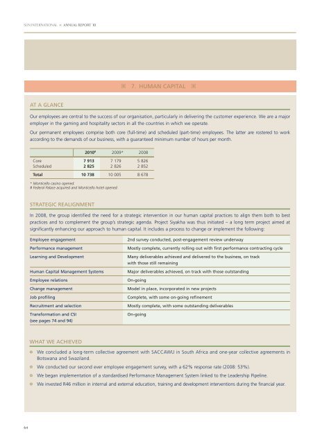 PDF 25 MB - Sun International | Investor Centre