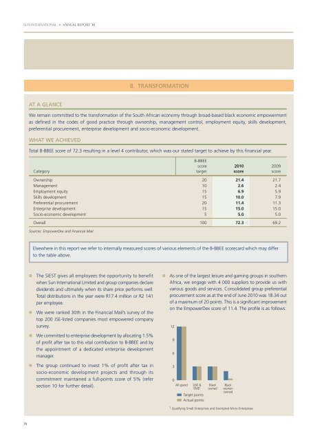 PDF 25 MB - Sun International | Investor Centre